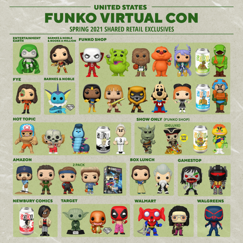 transformers grimlock funko pop